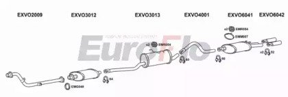 EuroFlo VO76023 2004A