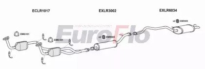 EuroFlo LRRAN46 3001D