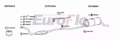EuroFlo CNBER19D 7001B