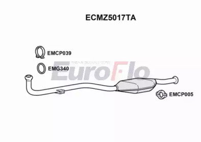 EuroFlo ECMZ5017TA EuroFlo ECMZ5017TA