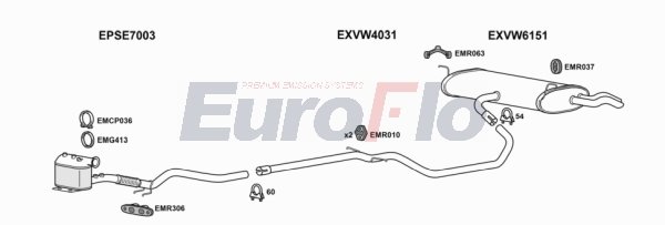 EuroFlo VWGOL19D 0102LHD EuroFlo VWGOL19D 0102LHD