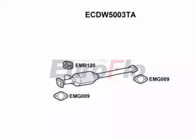 EuroFlo ECDW5003TA