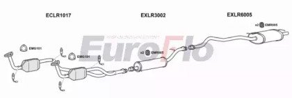EuroFlo LRRAN46 3001B