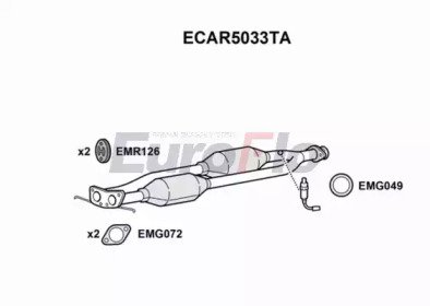 EuroFlo ECAR5033TA