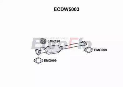 EuroFlo ECDW5003