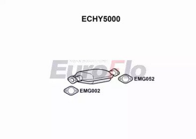 EuroFlo ECHY5000