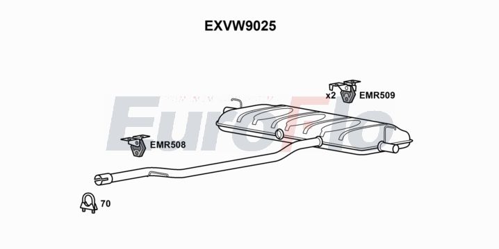 EuroFlo EXVW9025 EuroFlo EXVW9025