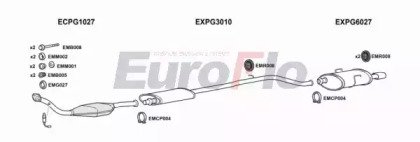 EuroFlo PG40630 2001 EuroFlo PG40630 2001