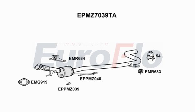 EuroFlo EPMZ7039TA