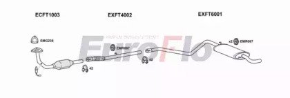EuroFlo FTCIN09 1001