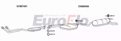 EuroFlo MZE2828 2008B