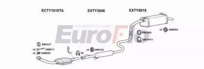EuroFlo TYYAR13 1001B
