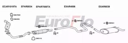 EuroFlo AR15919D 2004A