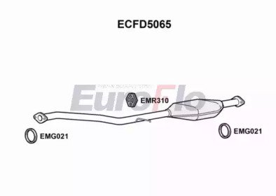 EuroFlo ECFD5065
