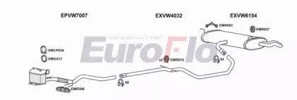 EuroFlo VWTOUR19D 6001C