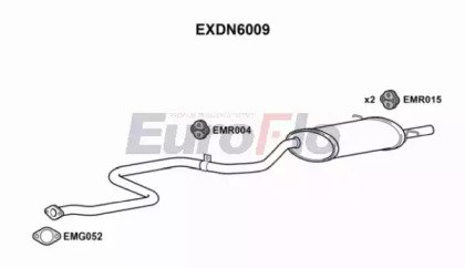 EuroFlo EXDN6009