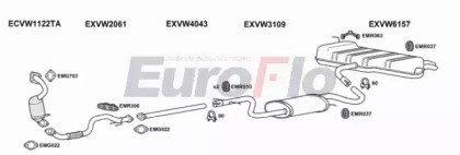 EuroFlo VWGOLP14 1015A