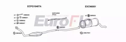 EuroFlo CNBER19D 7004B