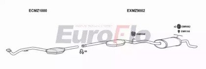 EuroFlo MZE2020 2004B
