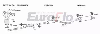 EuroFlo SKFAB14 1004B