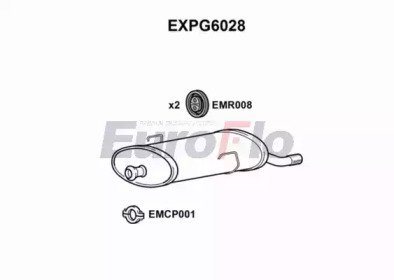 EuroFlo EXPG6028