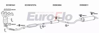 EuroFlo SKFAB14 3004D