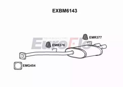 EuroFlo EXBM6143
