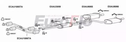 EuroFlo AUA432 2001