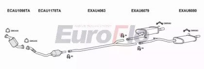 EuroFlo AUA430D 2001C