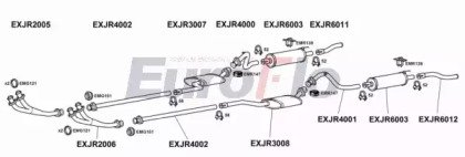EuroFlo JRXJS53 5001