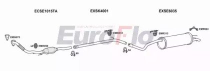 EuroFlo VWPOL19D 1015A