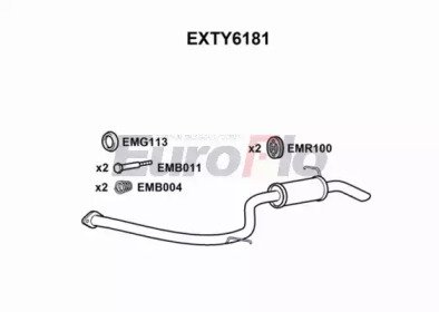 EuroFlo EXTY6181