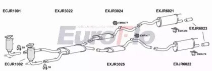 EuroFlo JRXJ840 2004A