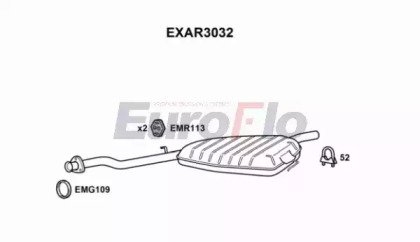 EuroFlo EXAR3032