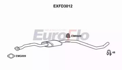 EuroFlo EXFD3012 EuroFlo EXFD3012