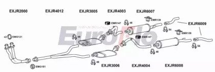 EuroFlo JRXJ634 2001B