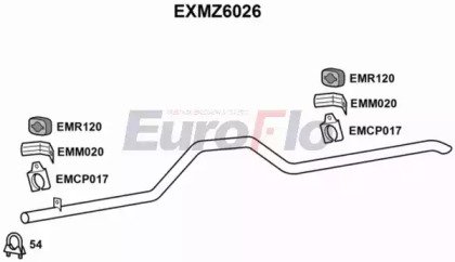 EuroFlo EXMZ6026 EuroFlo EXMZ6026