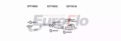 EuroFlo TYMR220 4004