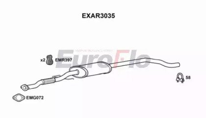 EuroFlo EXAR3035