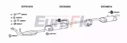EuroFlo FTULY20 6001