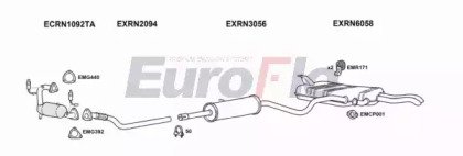 EuroFlo RNLAG20 1011B