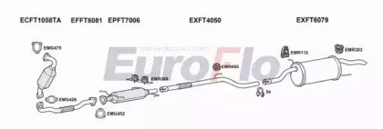 EuroFlo FTGRAP13D 1004F