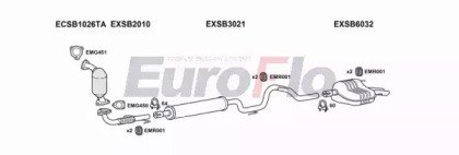 EuroFlo SB9320 2015D