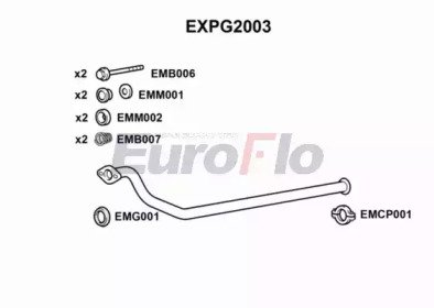 EuroFlo EXPG2003