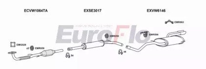 EuroFlo VWLUP16 1001B