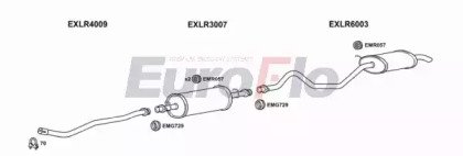 EuroFlo LRDIS25D 3001A