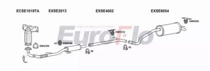 EuroFlo VWPOL12 1025