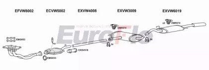 EuroFlo VWPAS20 2004B