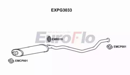EuroFlo EXPG3033 EuroFlo EXPG3033