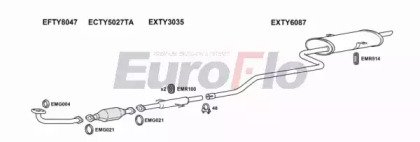 EuroFlo TYCOR20D 1004